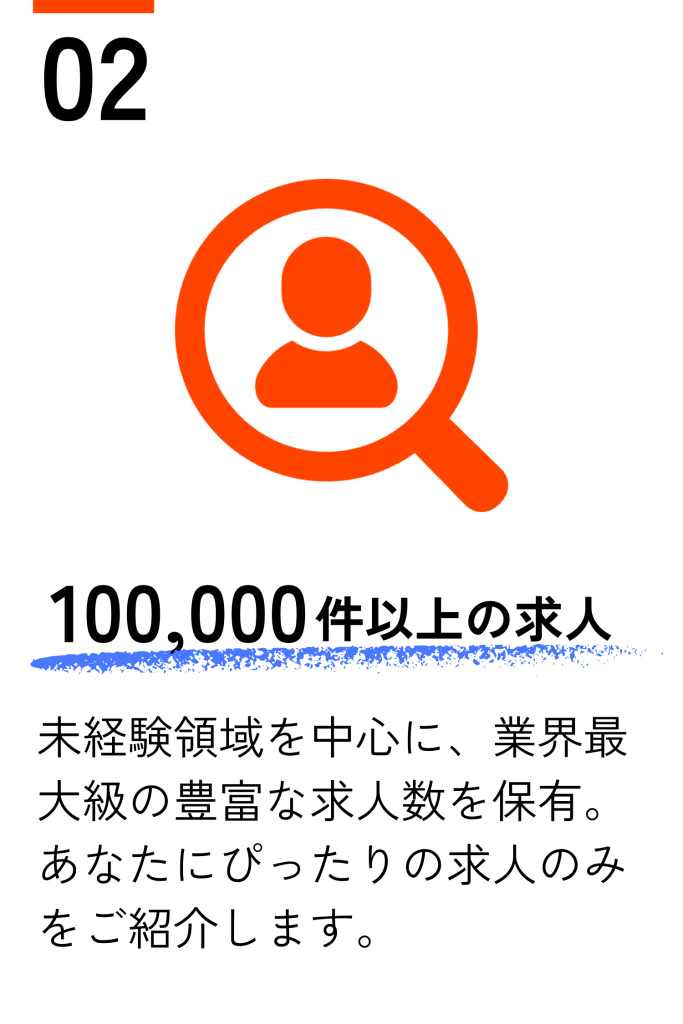 100,000件以上の求人 未経験領域を中心に、業界最大級の豊富な求人数を保有。あなたにぴったりの求人のみをご紹介します。