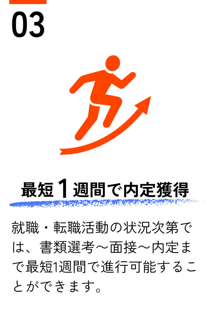 最短1週間で内定獲得 就職・転職活動の状況次第では、書類選考〜面接〜内定まで最短1週間で進行可能することができます。