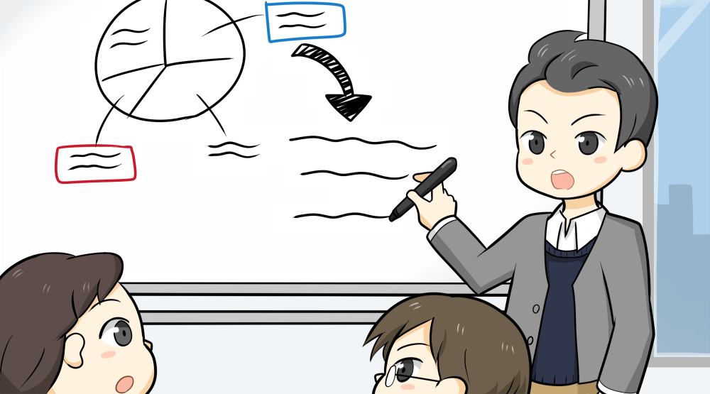 Webマーケターのイメージ