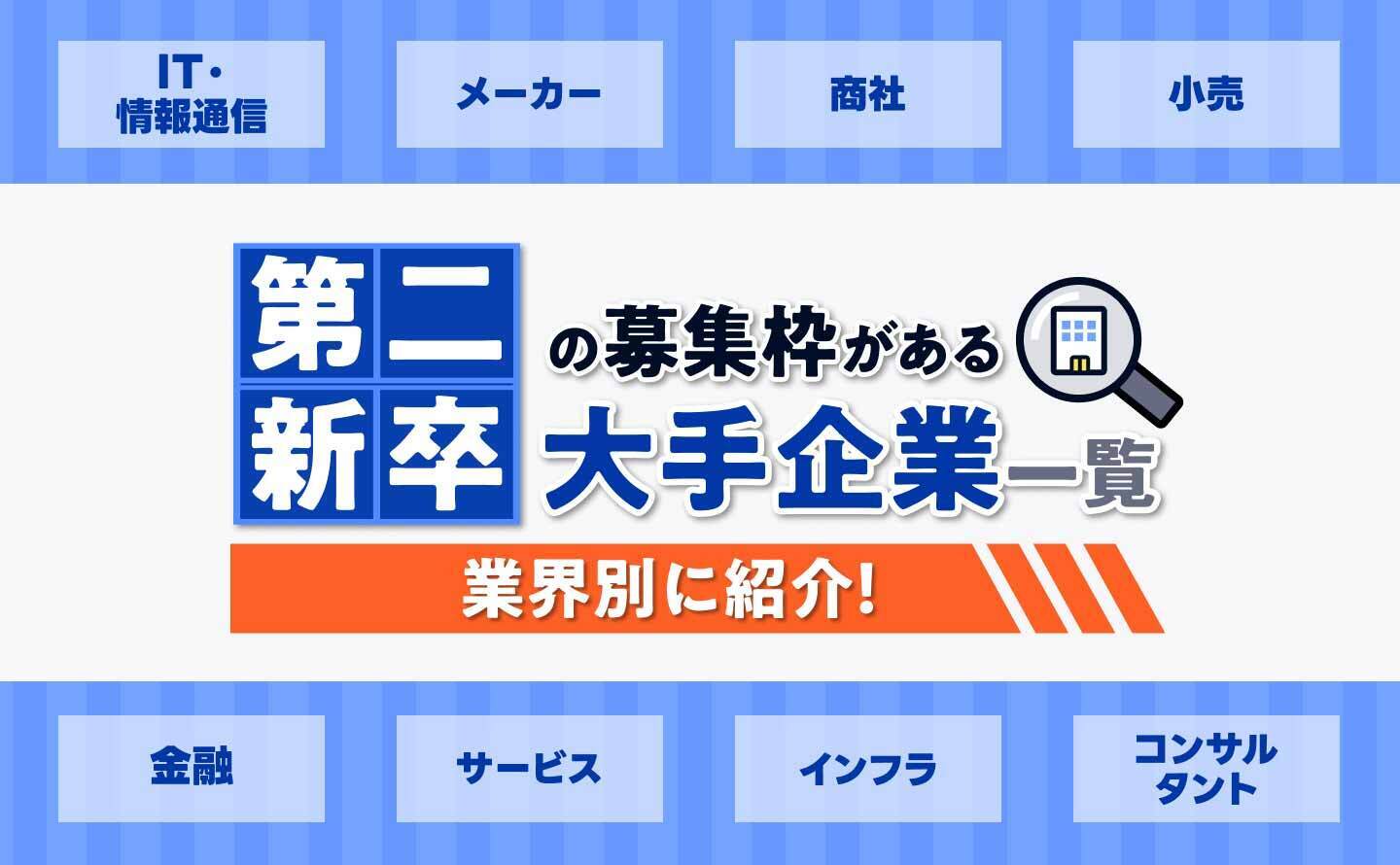 第二新卒の募集枠がある大手企業一覧のインフォグラフィック画像