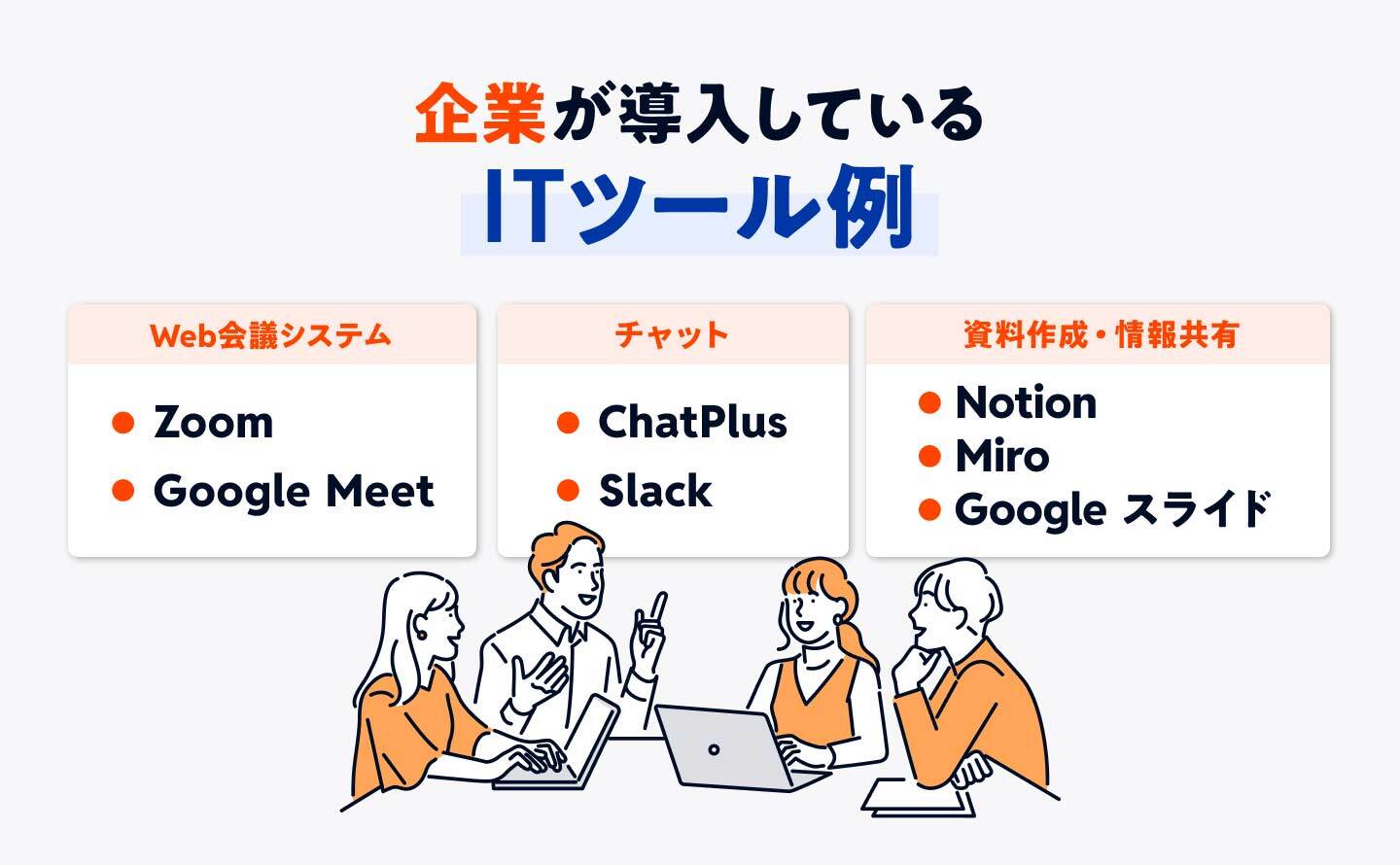 企業が導入しているITツール例