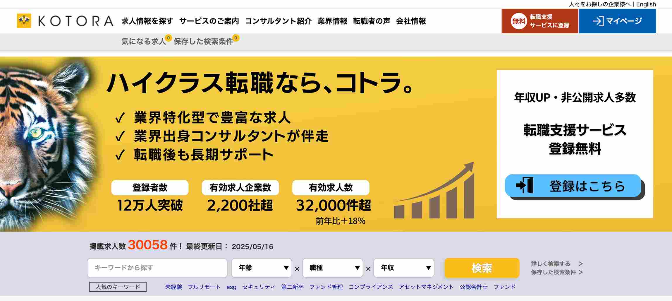 コトラのキャプチャー画像