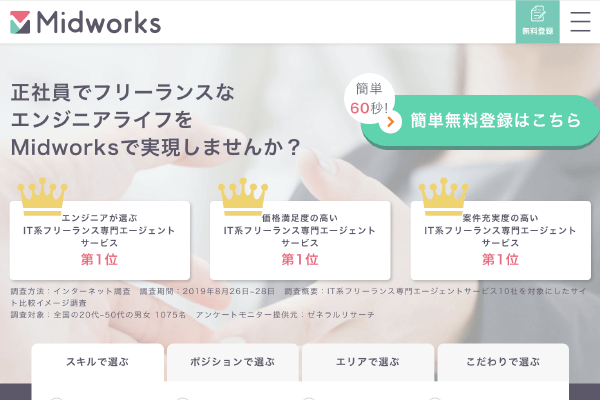 Midworksのキャプチャ