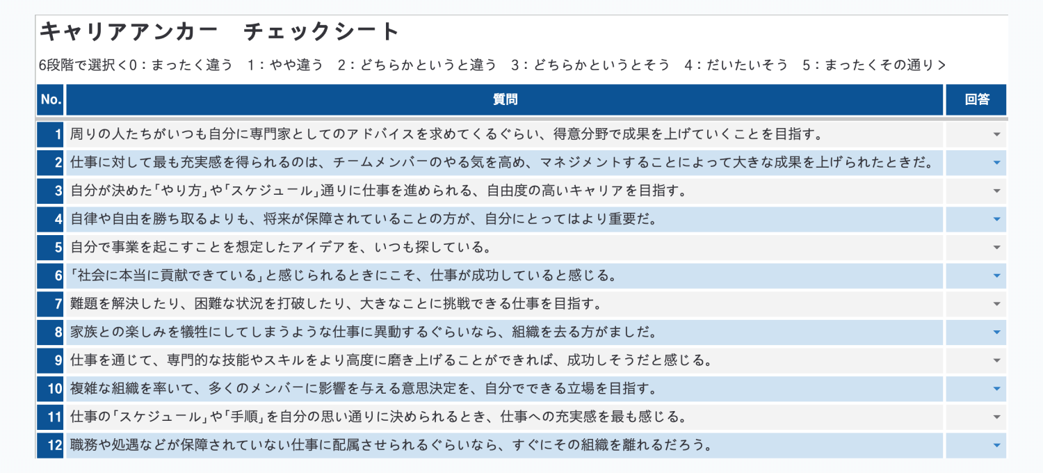 キャリアアンカーシートの見本