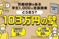「103万円の壁」で学生の「働き控え」は38％！上限が引き上げられたら73％が労働時間を増やす【学生1,000人調査】