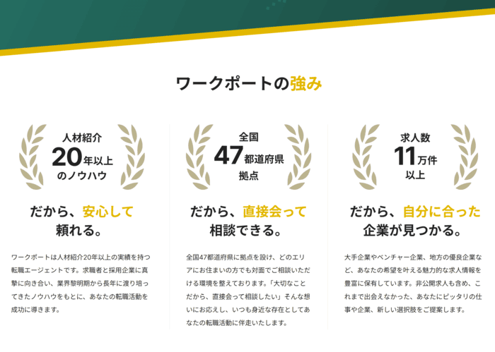 ワークポートアイキャッチ