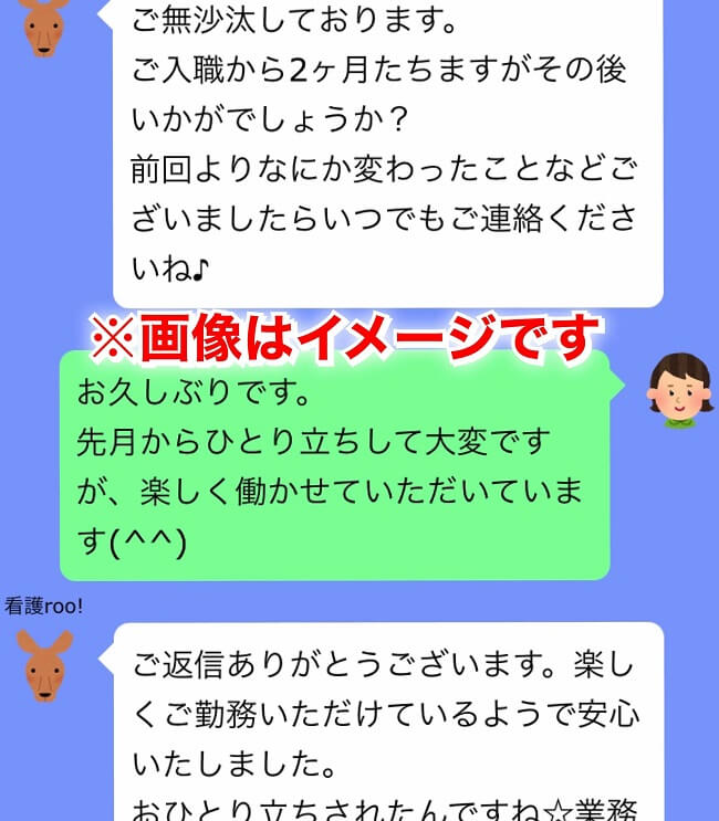 看護rooの担当者とLINEでやりとりする様子のイメージ