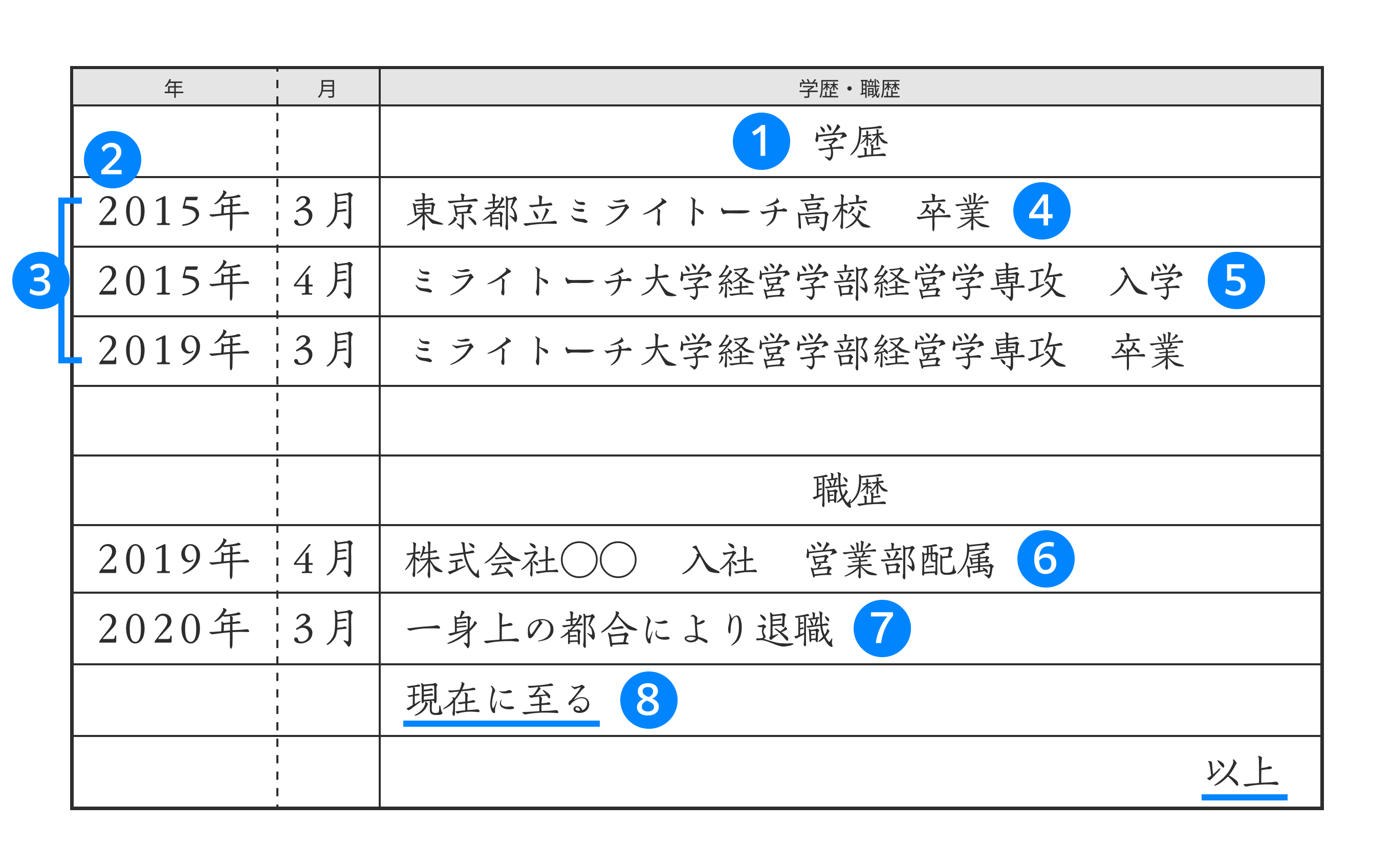 公の場での発言・インタビュー報道記録