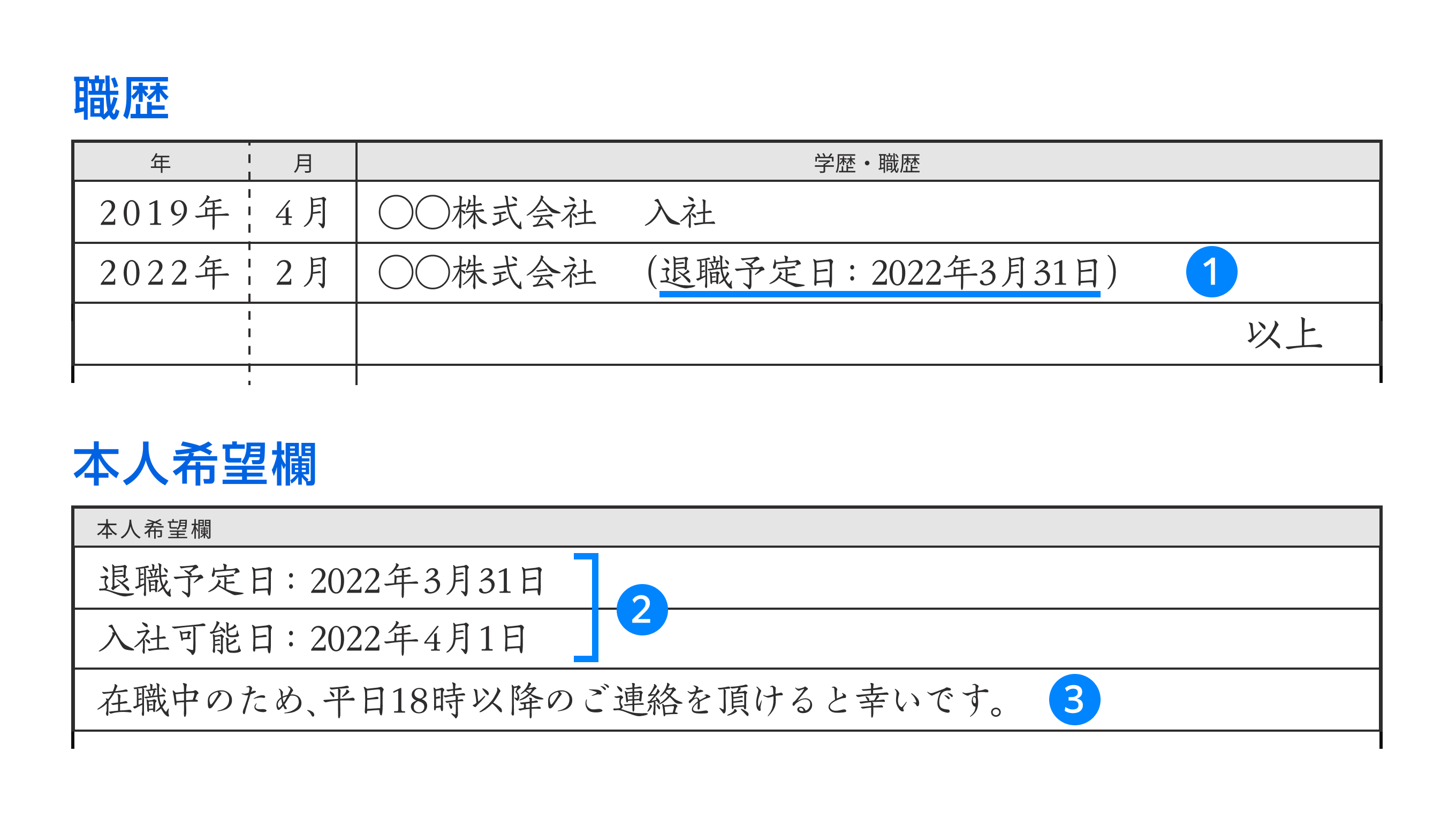 活動歴および当時の関連ビジュアル記録