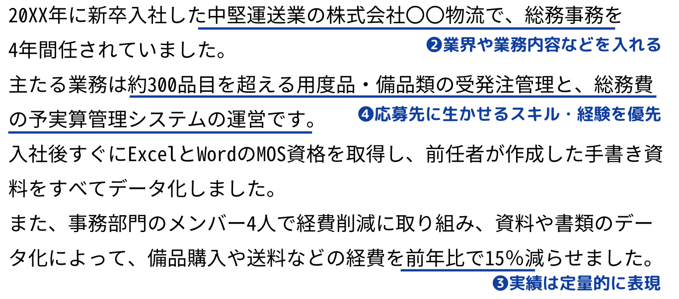 職務要約の例文